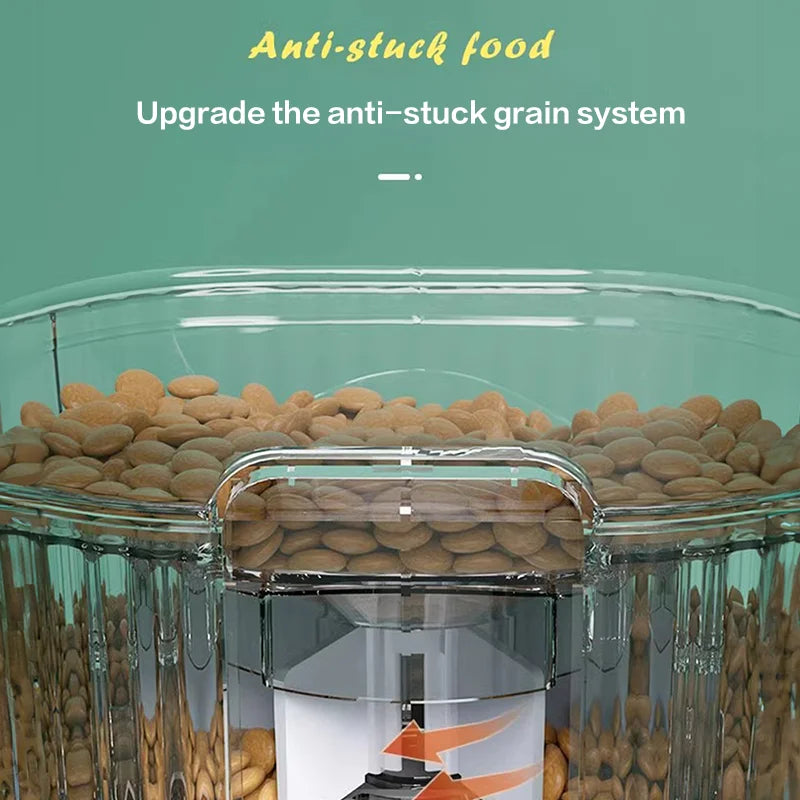 PAPIFEED Pet Automatic Feeder