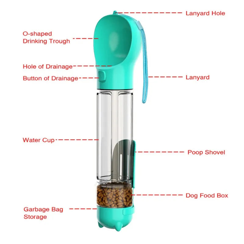Pet Water Bottle 4 in 1 Portable Dispenser with Dog Whistle, Pet Travel Water Cup with Food Container