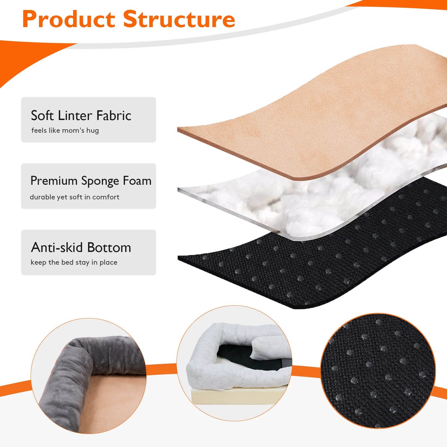 Large Dog Bed Super Soft Orthopedic Foam Sleeping Mat