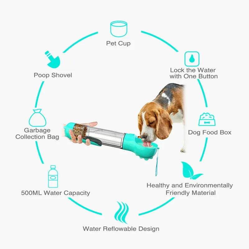 Pet Water Bottle 4 in 1 Portable Dispenser with Dog Whistle, Pet Travel Water Cup with Food Container