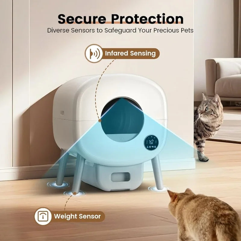 Automatic Litter Box Self Cleaning for Multiple Cats