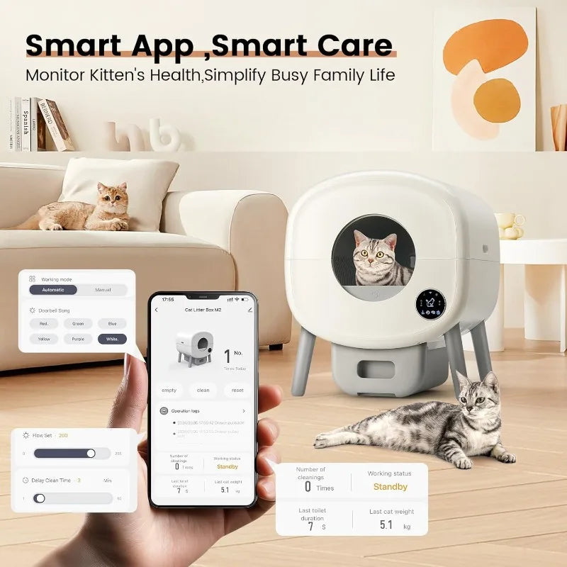Automatic Litter Box Self Cleaning for Multiple Cats